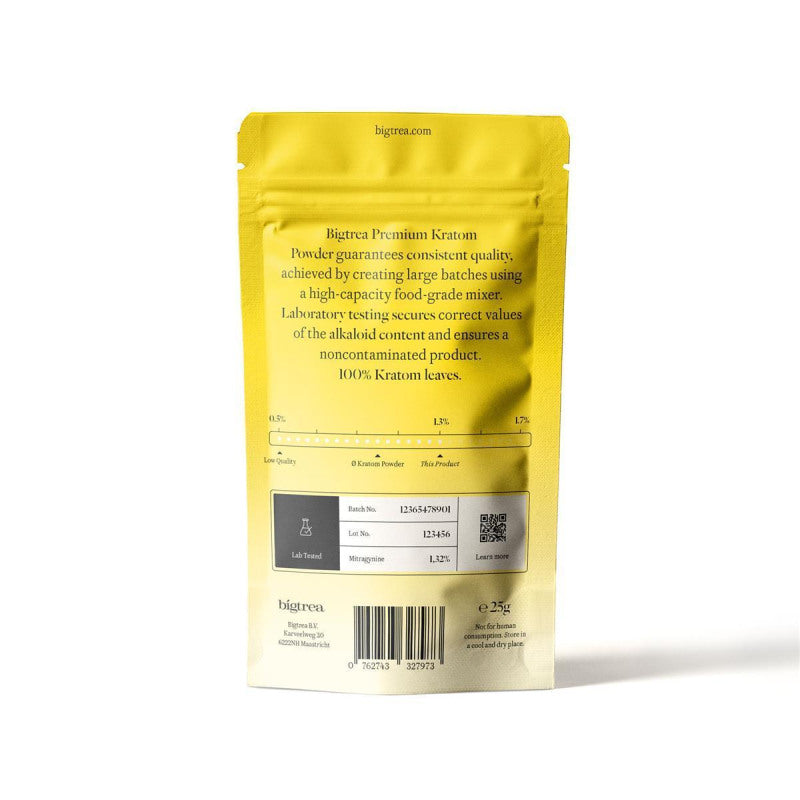 bigtrea Premium 1,3%