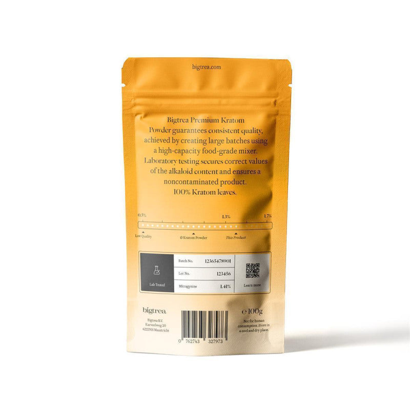 bigtrea Premium 1,4%